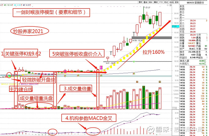 与投资者“共进退” 浮动管理费新品大成至臻回报6月3日起发售