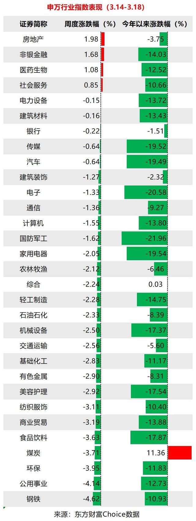 与投资者“共进退” 浮动管理费新品大成至臻回报6月3日起发售