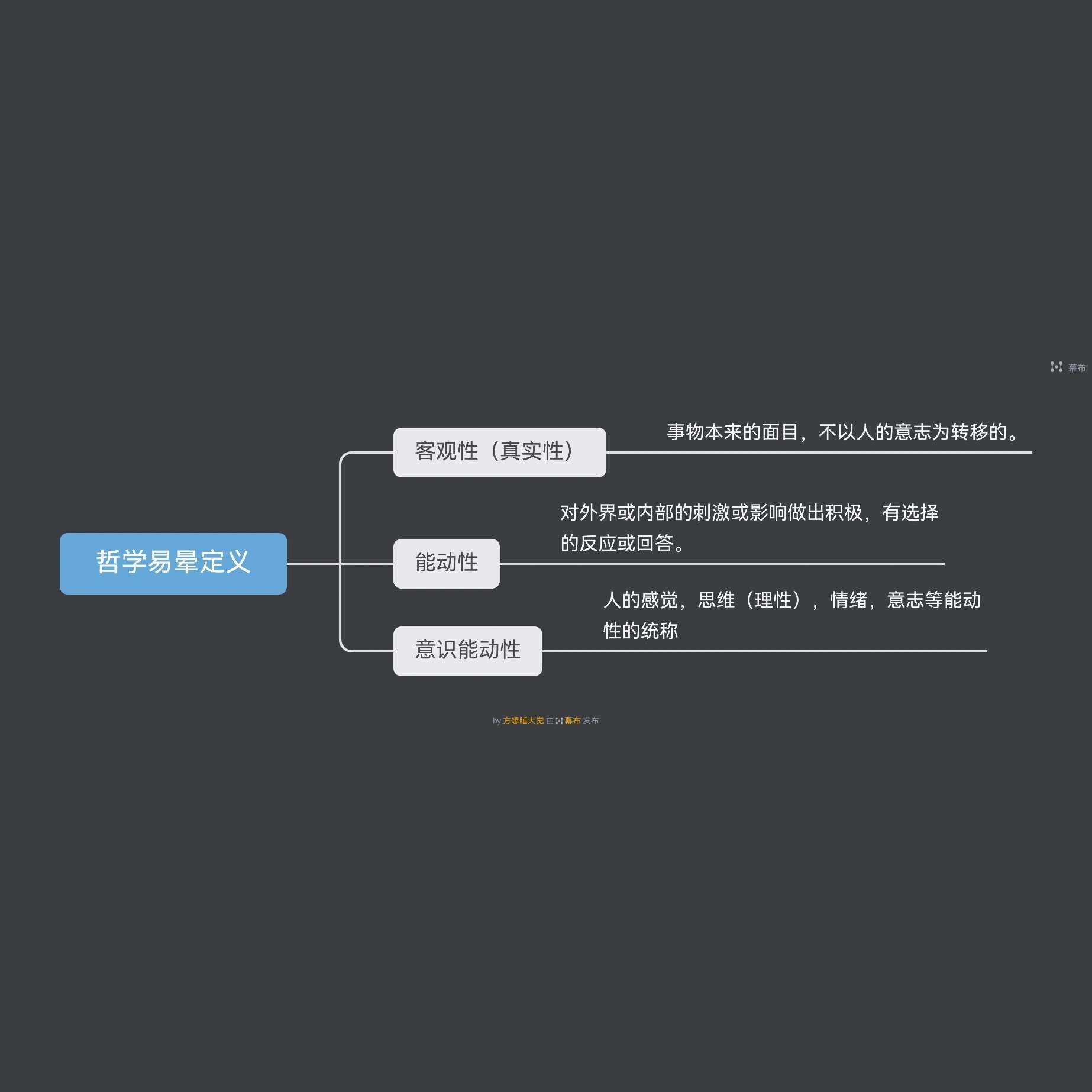统联精密：公司在尊重客观规律及紧密贴合市场需求的基础上