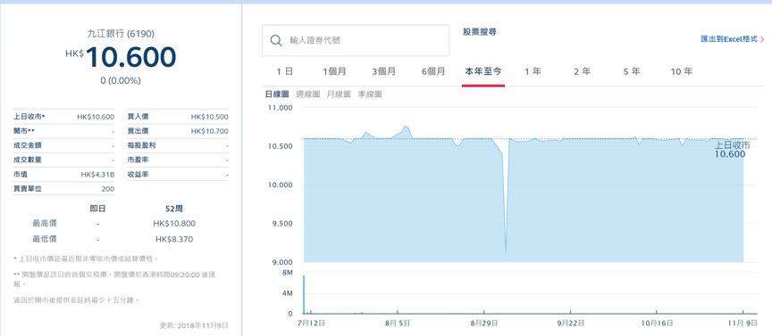 944只个股流通市值不足20亿元