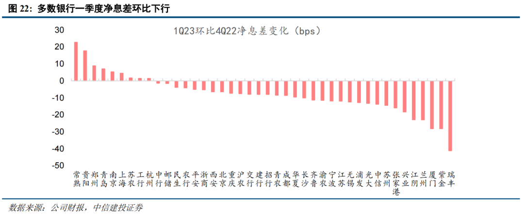 中触媒：5月28日接受机构调研，申万化工、中信建投等多家机构参与