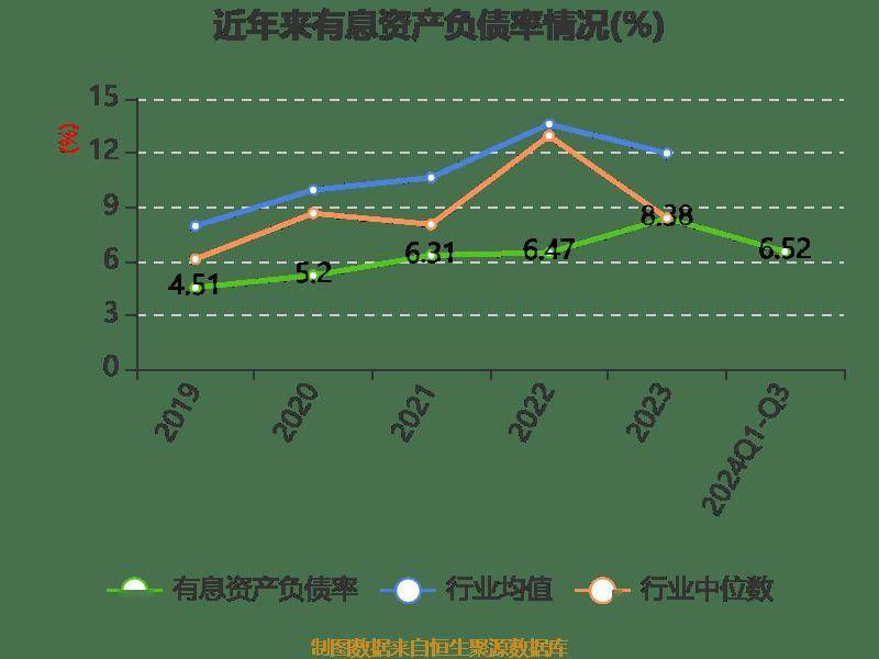 悦安新材：5月29日召开业绩说明会，投资者参与