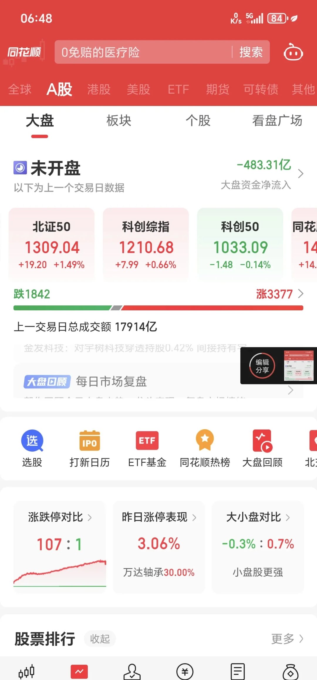 涨停雷达：智慧专网+生物纤维素基材+一季报增长 ST亚联触及涨停