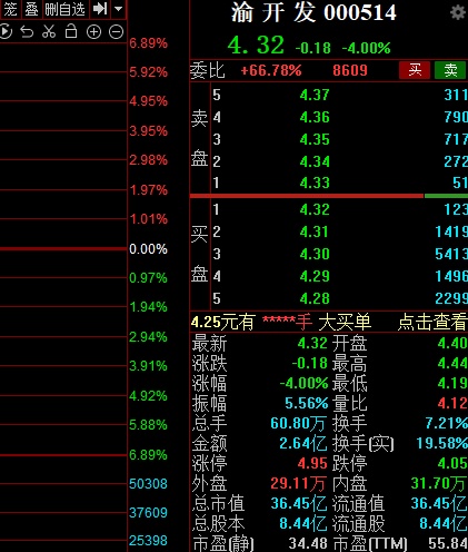 涨停雷达：智慧专网+生物纤维素基材+一季报增长 ST亚联触及涨停