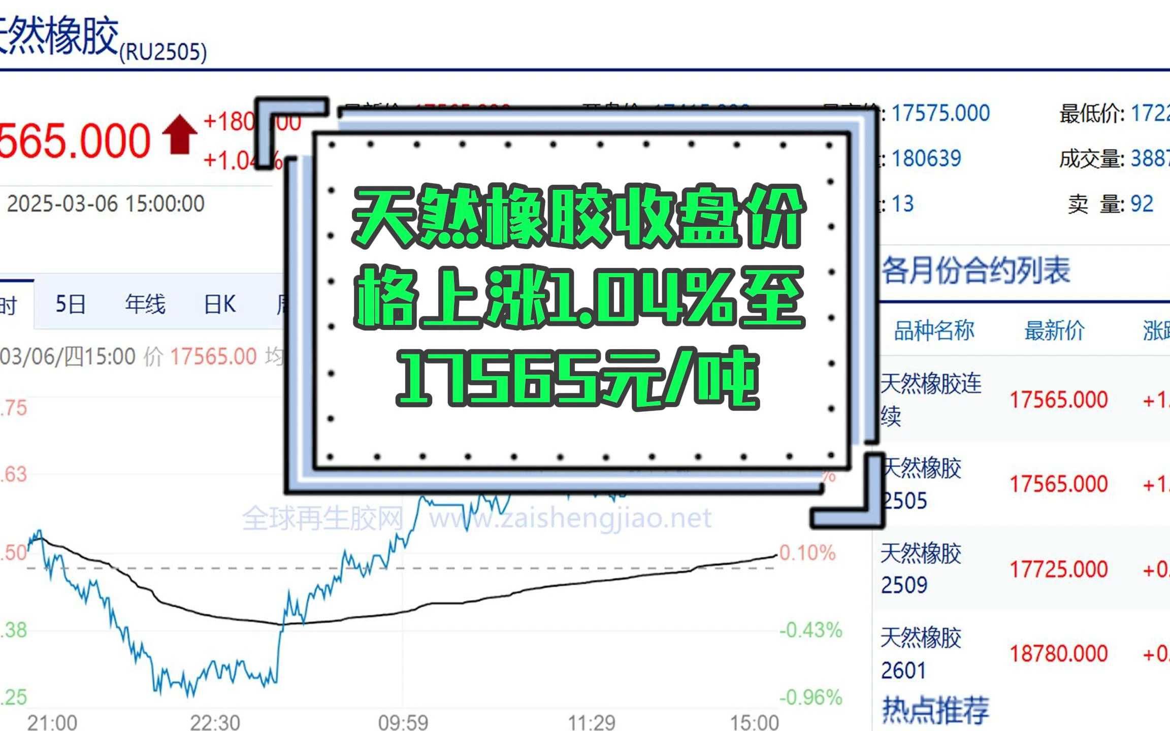 中化装备：橡胶机械业务营收主要受轮胎企业投资支出影响