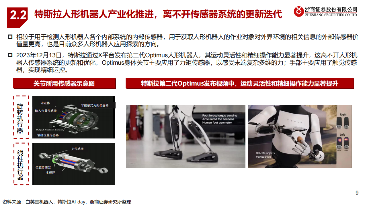 传感器行业深度报告：触觉提升机器人现实感知能力，打通灵巧操作关键一环