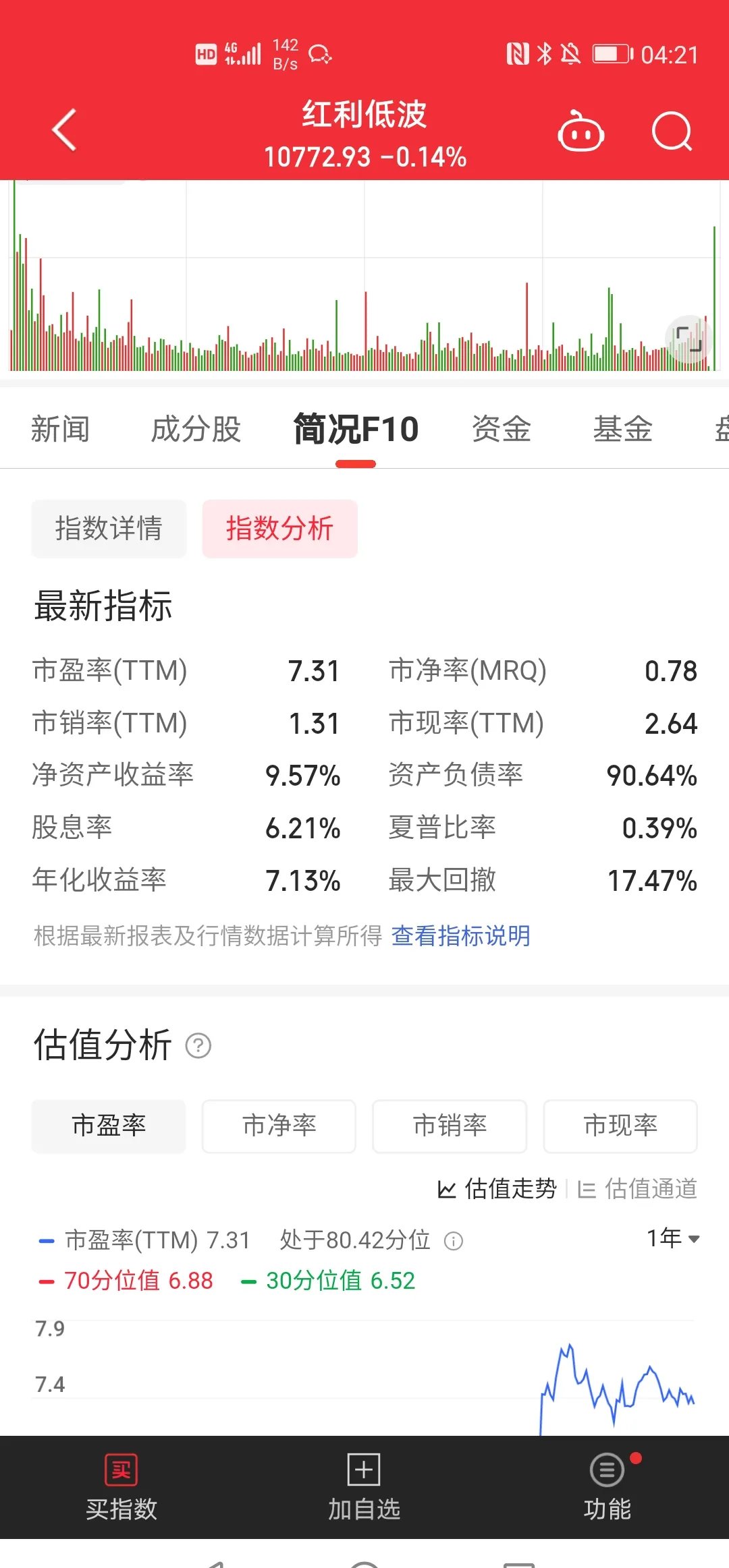 29股获融资客逆市净买入超亿元