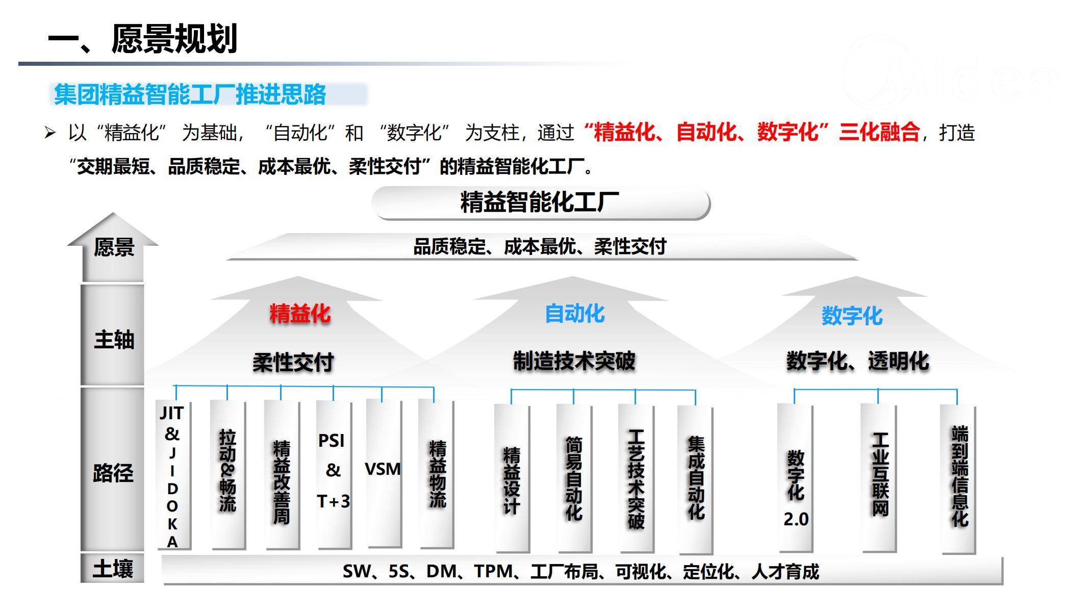 晶盛机电：双方将共同探索智能化工厂建设、数字技术应用、能源效率优化等创新解决方案助力中国高端制造业实现高质量、低碳化发展
