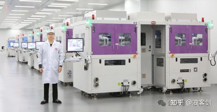 耐科装备：本公司涉及HBM高带宽存储芯片生产制造过程的产品为半导体全自动封装设备