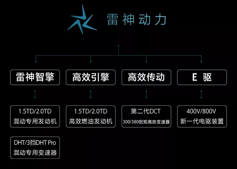 时代电气：公司海洋板块新签订单在过去一年和今年有望实现较好增长，将巩固公司在挖沟铺缆装备和水下机器人ROV装备市场占有率的领先地位