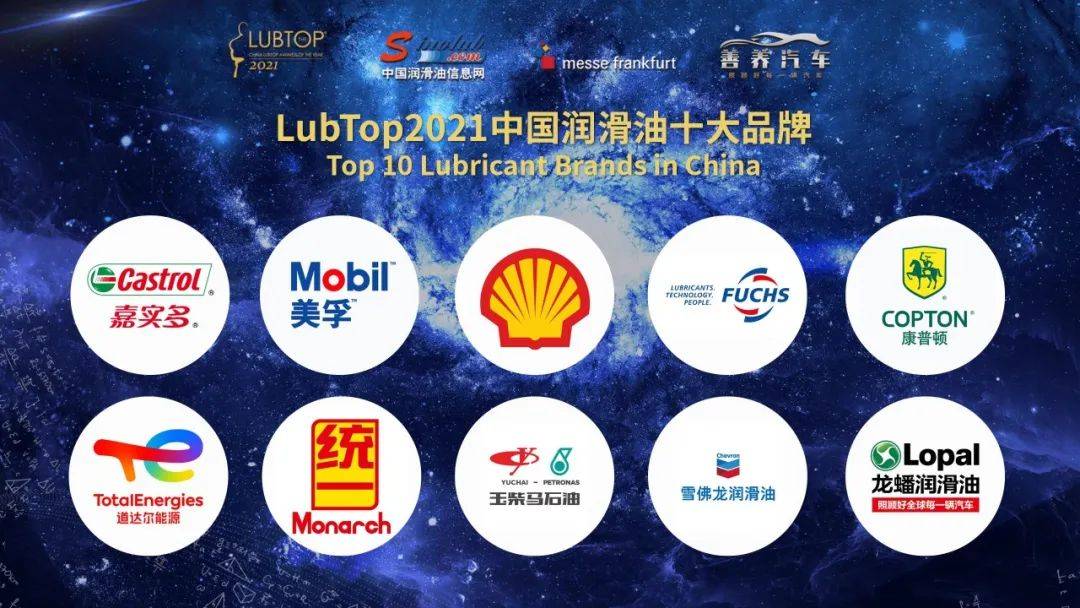 2025年中国润滑油产业价值链分析：车用润滑油毛利率相对较高