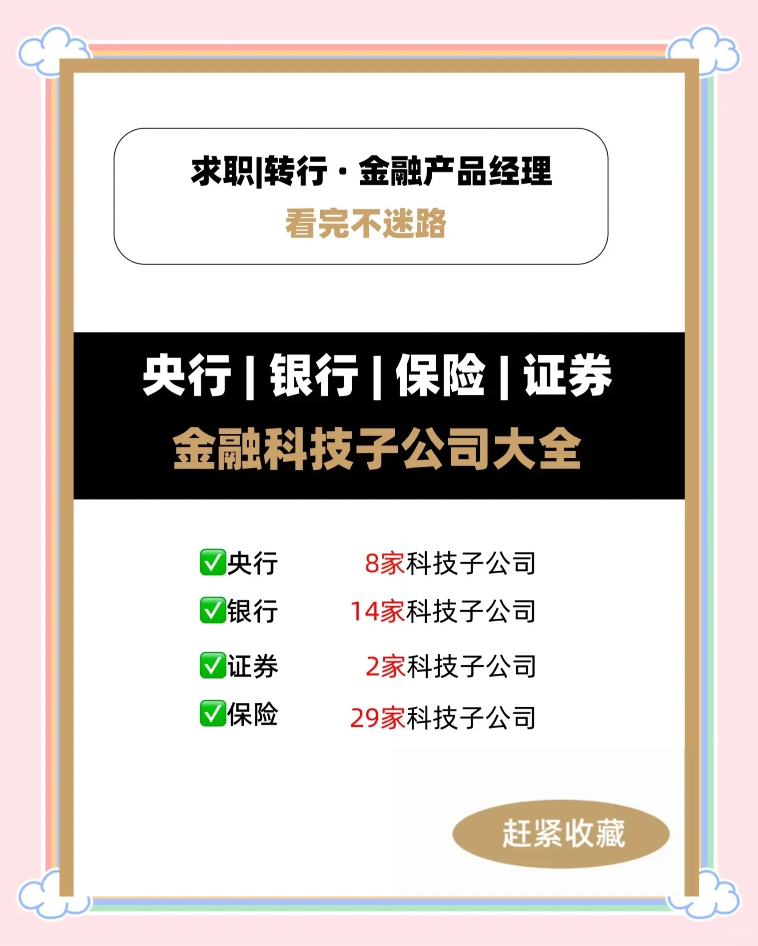 中国央行连续5个月增持黄金；多家银行消费贷利率重返“3字头”丨金融早参