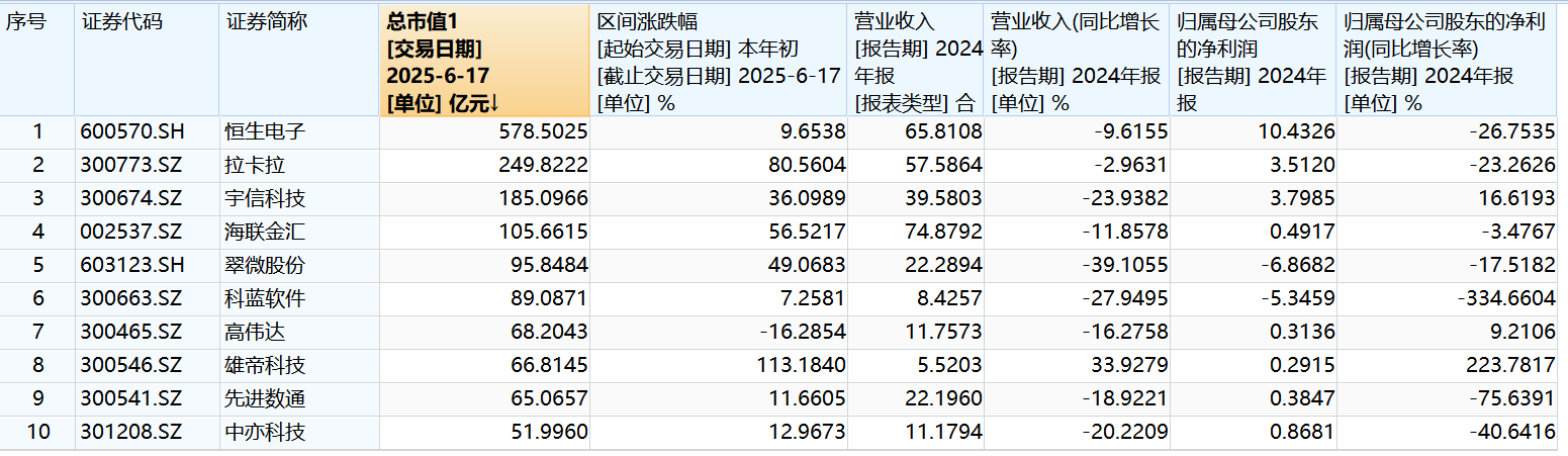 涨停雷达：数字货币+跨境支付+蚂蚁金服概念+量子科技 吉大正元触及涨停