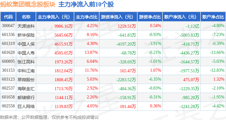 奥比中光：预计2025年1-5月累计实现营业收入3.63亿元 同比增长117.18%