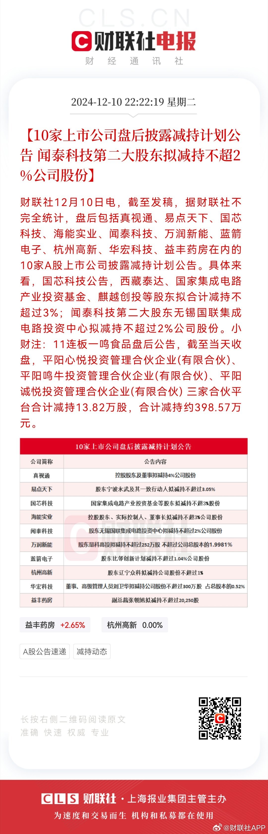 行动教育：公司自上市以来经营状况及利润状况表现良好，且公司于2024年度完成股权激励计划行权，管理人员获得股票增值收益