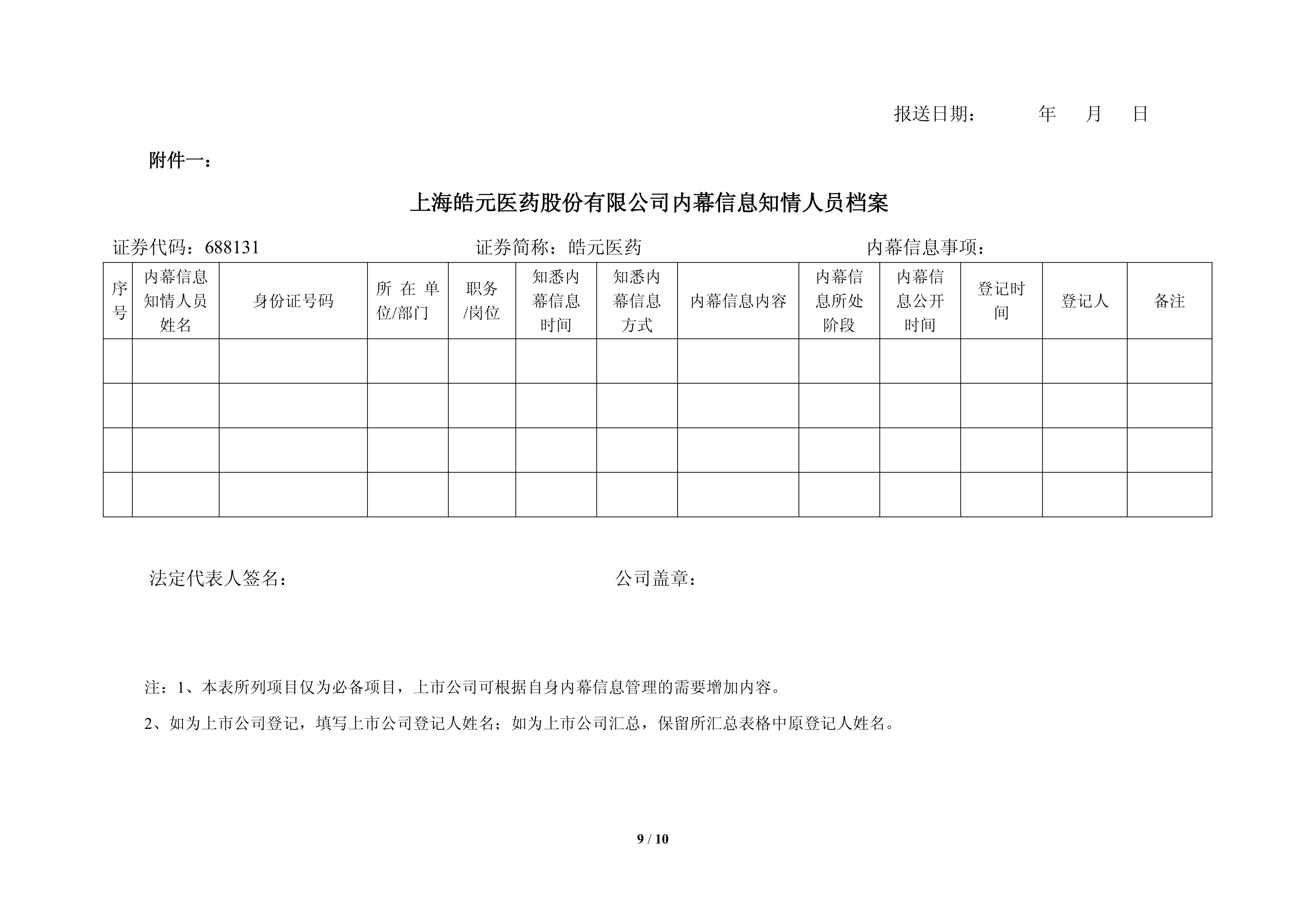 皓元医药：6月17日接受机构调研，山西证券、富安达基金等多家机构参与
