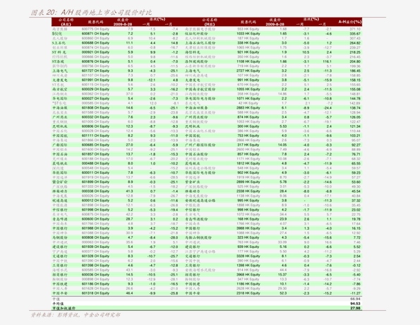 科思科技：6月19日接受机构调研，投资者参与
