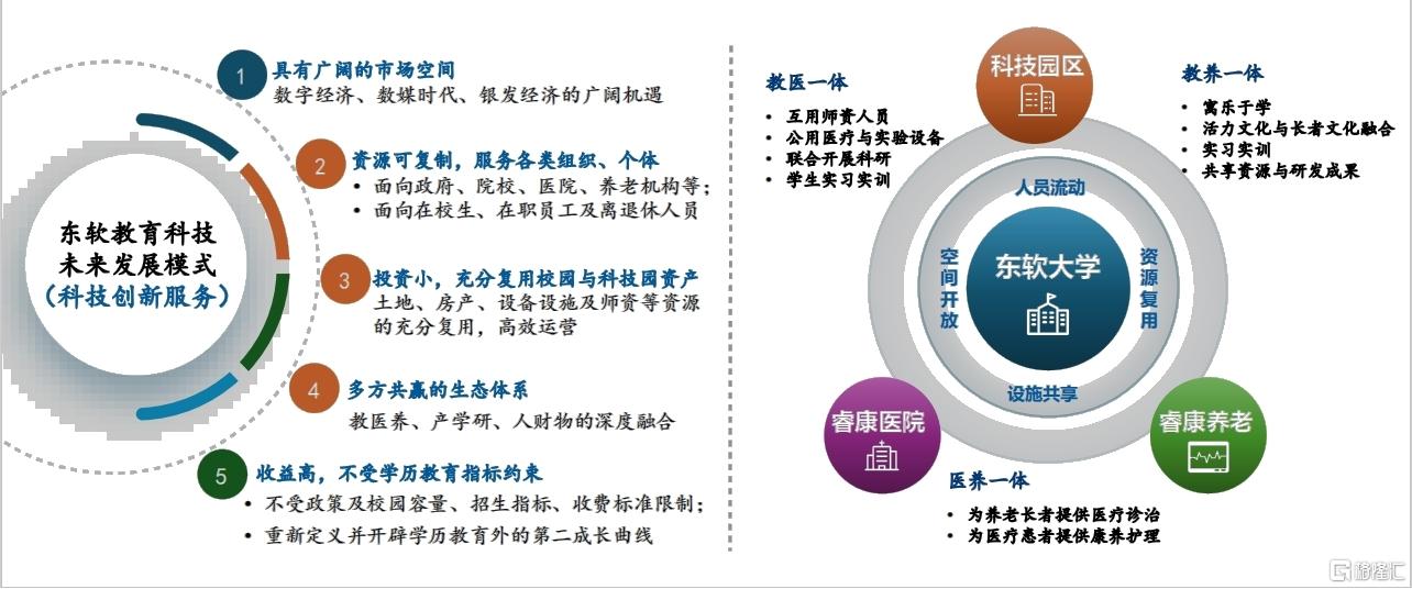 哈铁科技：合理优化资金使用推动市值稳健增长