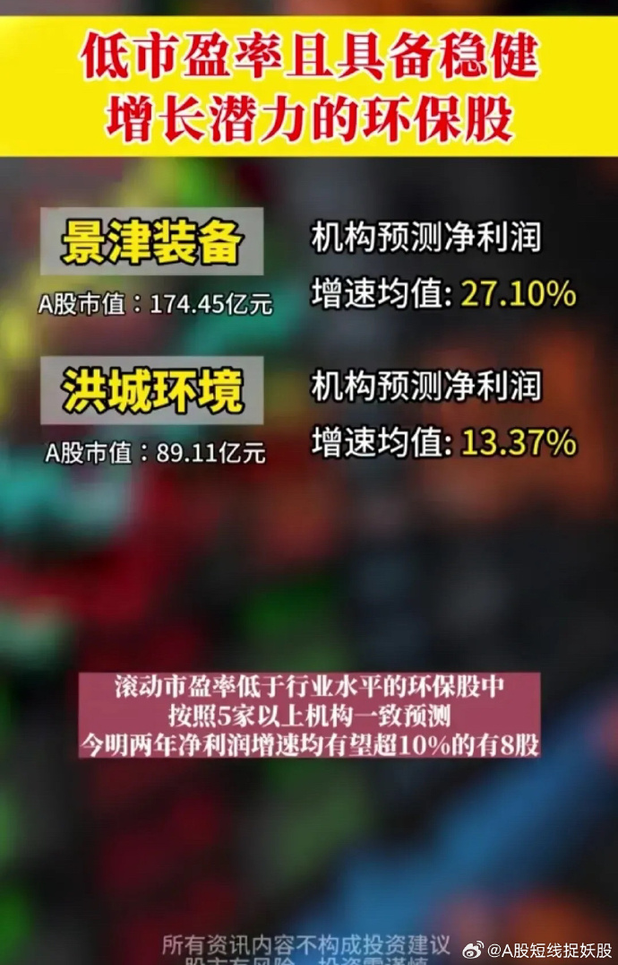 哈铁科技：合理优化资金使用推动市值稳健增长