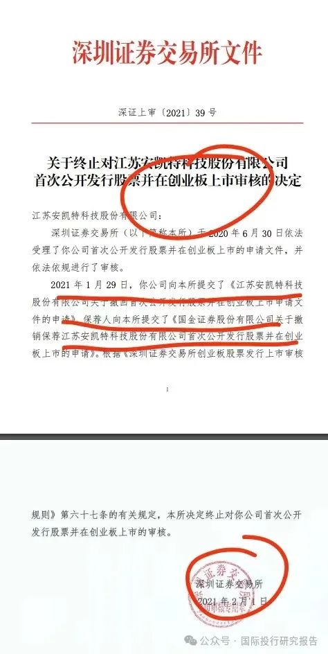 青岛青禾上交所IPO审核状态变更为“终止”