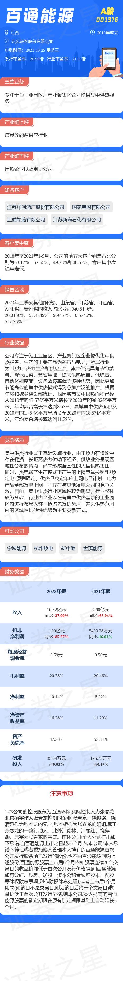打新必看 | 6月3日一只新股申购