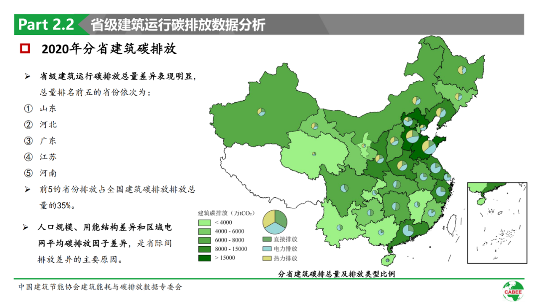 2025年全球建筑节能行业发展现状 建筑行业的能源消费及碳排放比重下降【组图】