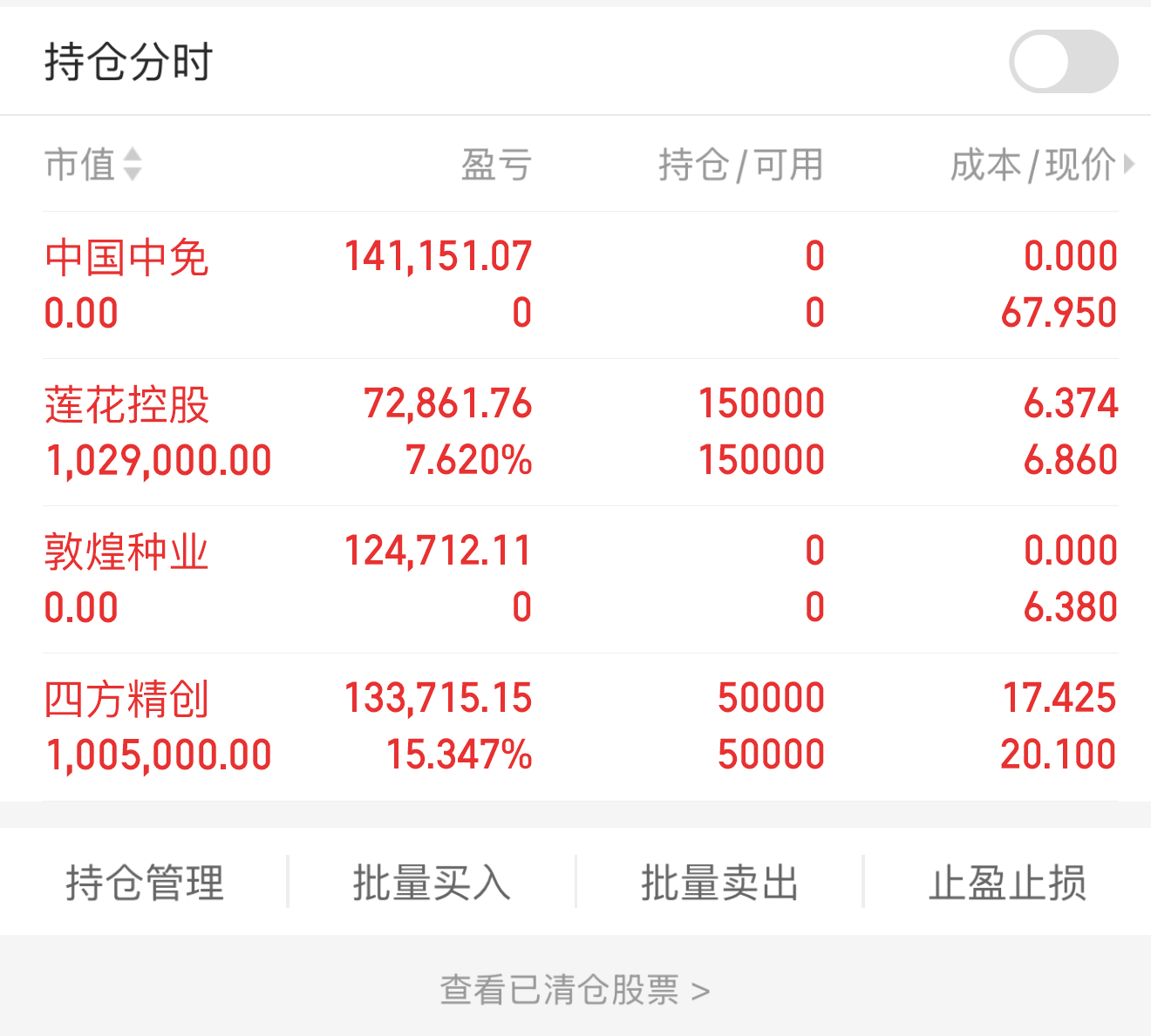 涨停雷达：光伏材料+固态电池+供货盛合晶微+半导体材料 赛伍技术触及涨停