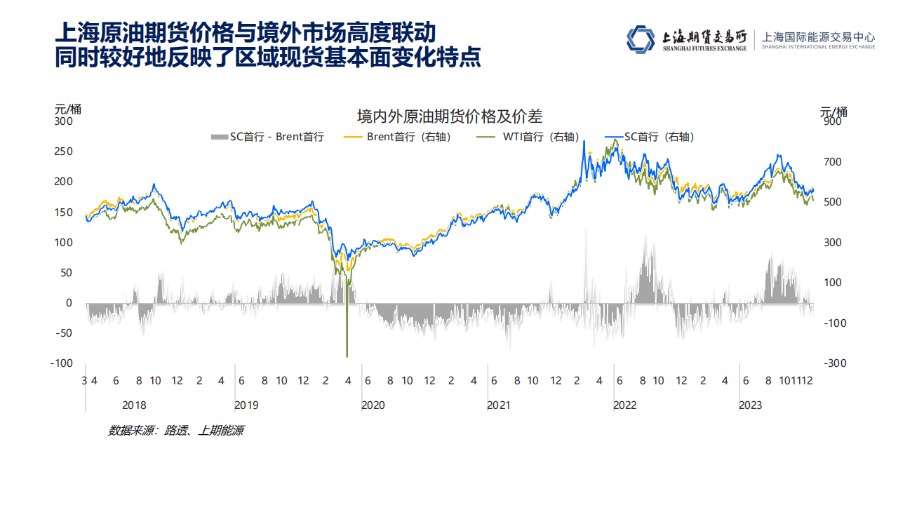 2025年中国润滑油配套产业分析：基础油产能扩张期结束，润滑油添加剂产量持续增长