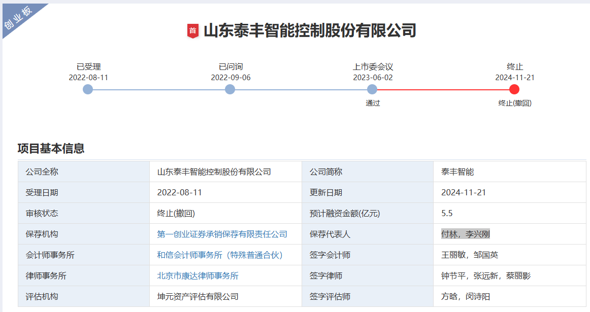 京源环保：6月26日接受机构调研，东方红资管、国信证券研究所等多家机构参与
