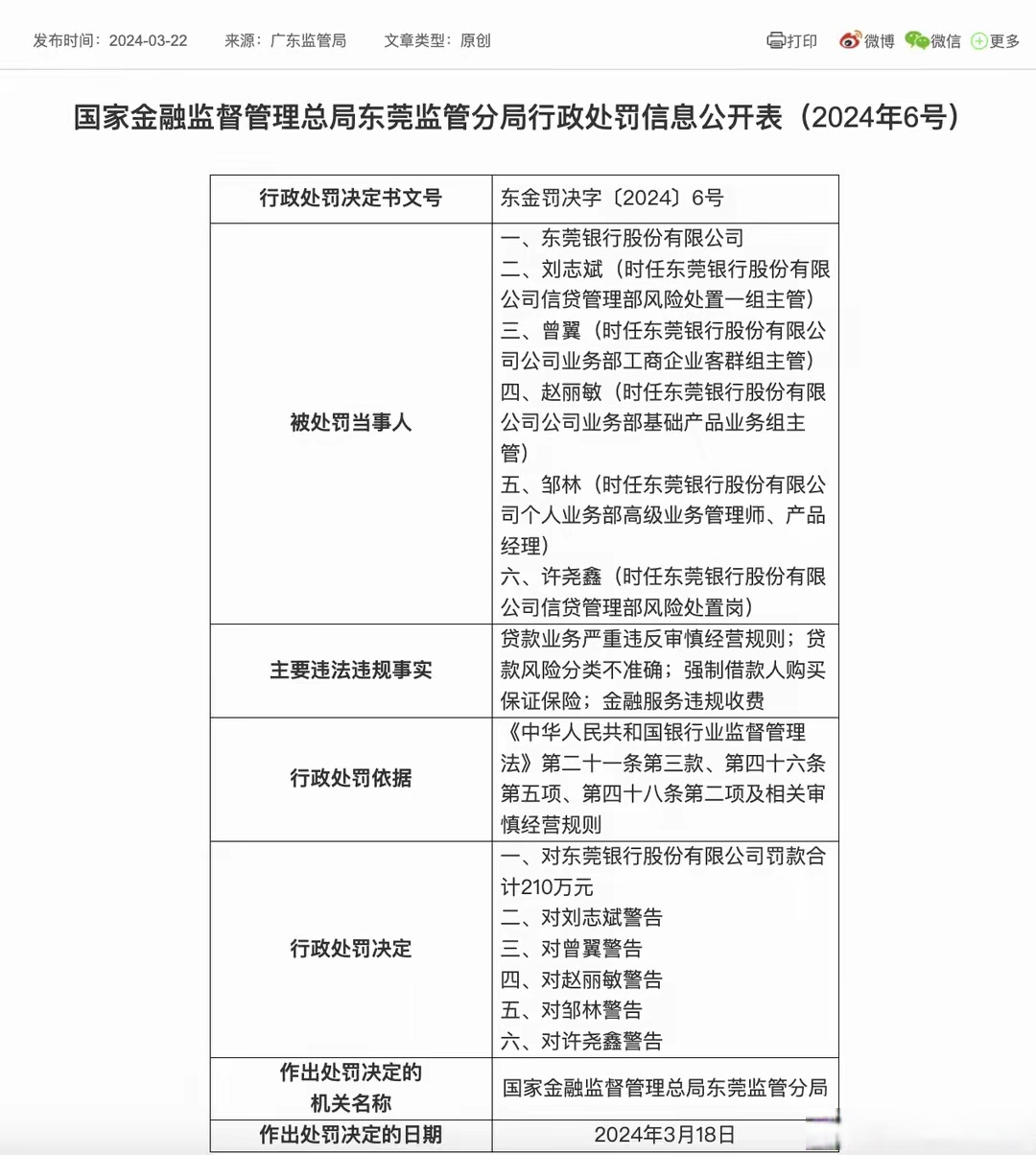 8天之内银监系统公示处罚信息超50条 上榜者不乏大型银行