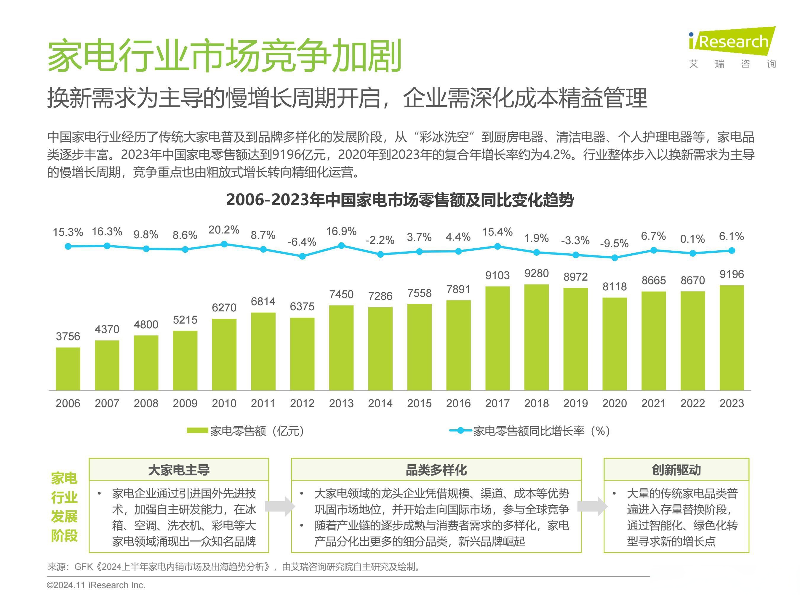 云从科技：推动形成“算法?+?硬件”闭环应用