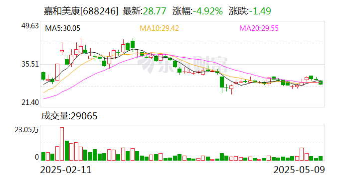 厦钨新能最新公告：股东宁波海诚拟减持不超过1%公司股份