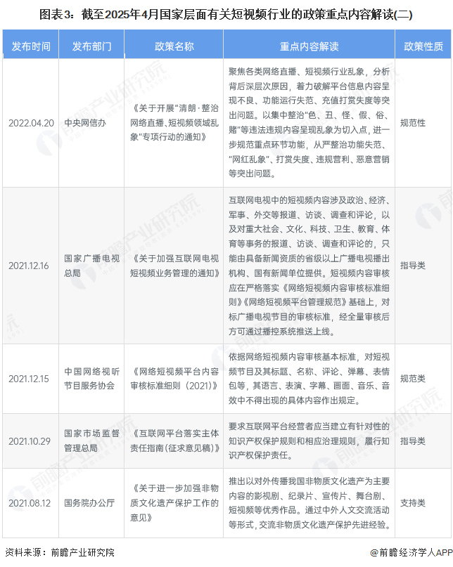 重磅！2025年中国及31省市润滑油行业政策汇总及解读（全）“打造高端润滑油和绿色清洁能源”