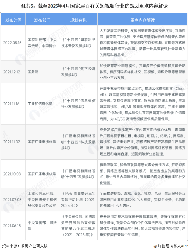 重磅！2025年中国及31省市润滑油行业政策汇总及解读（全）“打造高端润滑油和绿色清洁能源”