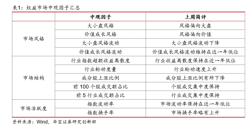 环保行业跟踪周报：军信携长沙数字集团共促垃圾焚烧+IDC落地，固废板块提分红+供热&IDC拓展提ROE