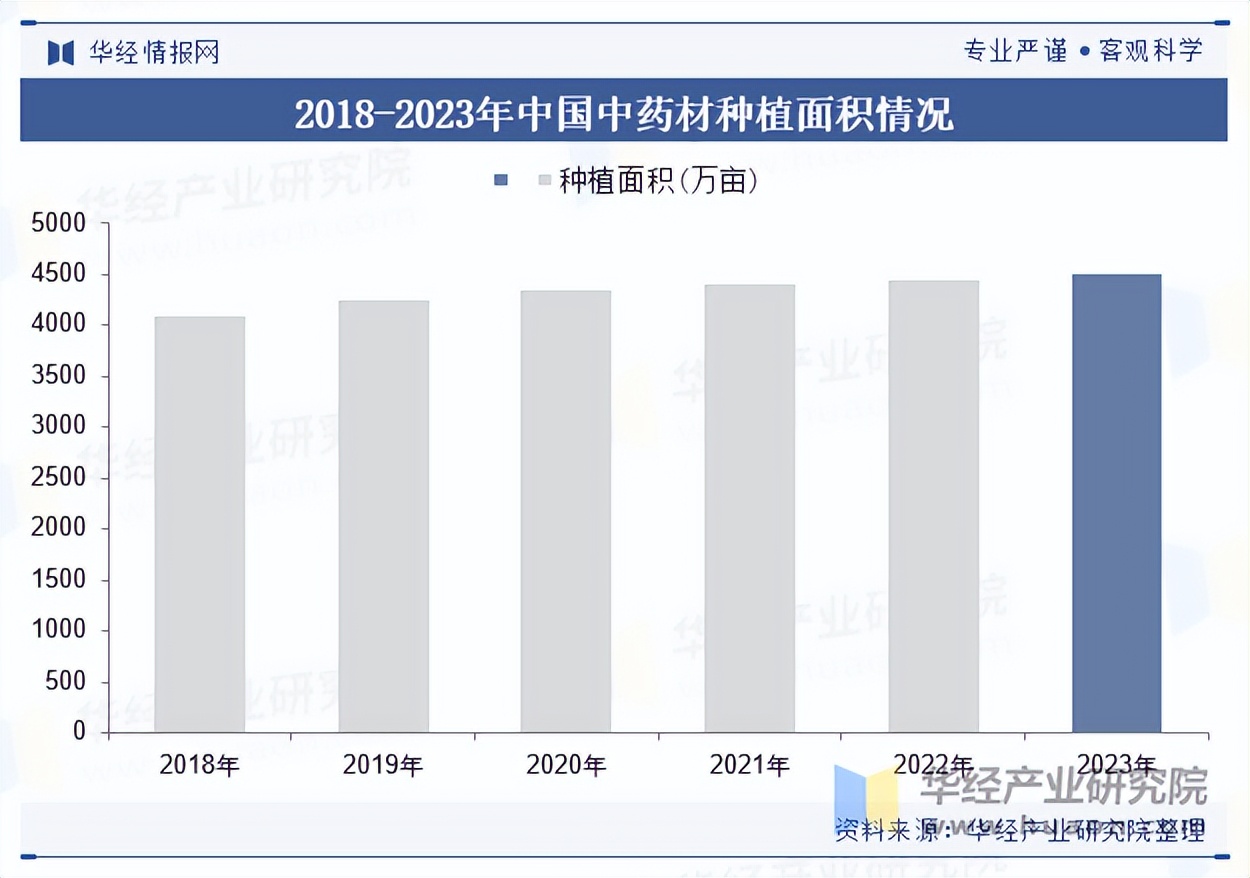 2025年中国铝型材上游产业发展现状分析：我国铝工业四大核心产业产量稳居世界前列