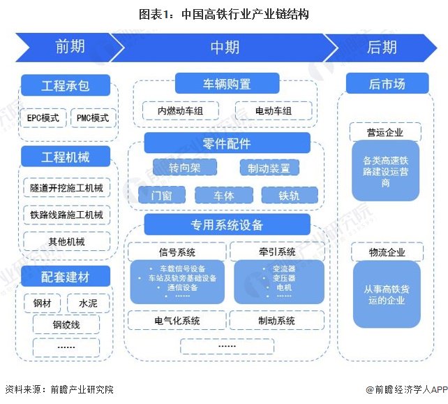 【干货】智能眼镜行业产业链全景梳理及区域热力地图