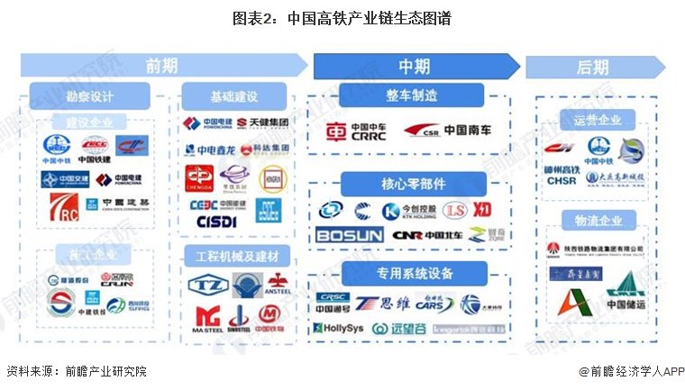 【干货】智能眼镜行业产业链全景梳理及区域热力地图