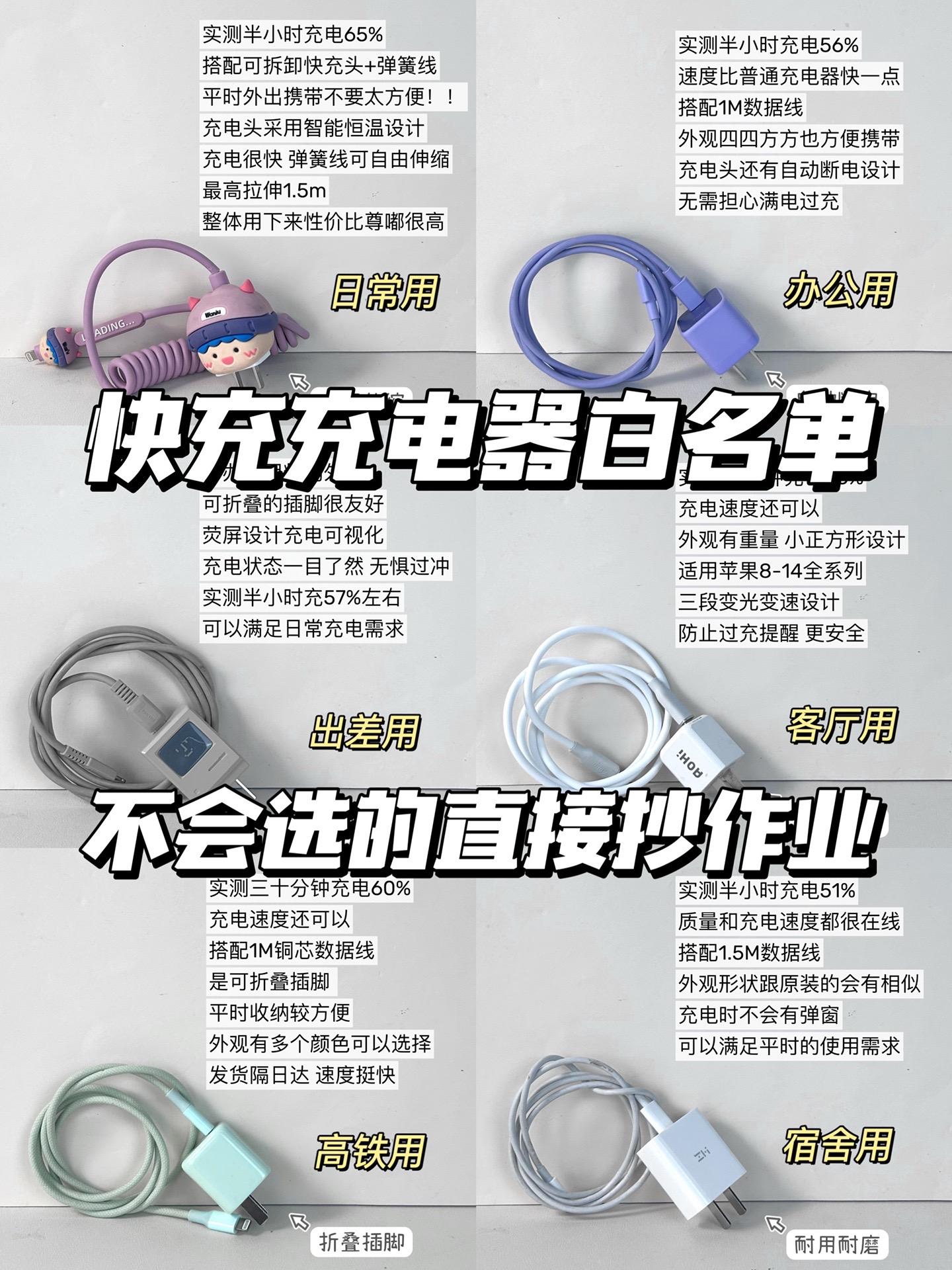 芯海科技：BMS和PD产品用于充电宝安全与快充