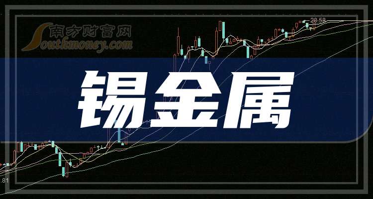 永和股份：预计2025年半年度盈利2.55亿至2.80亿 净利润同比增长126.30%至148.49%