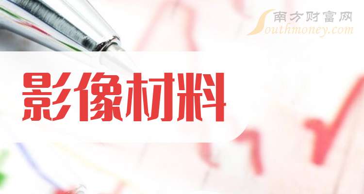 乐凯胶片：预计2025年半年度亏损5750.00万至4850.00万