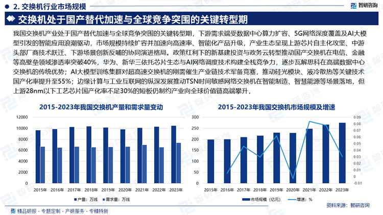 【行业深度】洞察2025：中国体育服务行业竞争格局（附细分领域企业竞争力评价等）