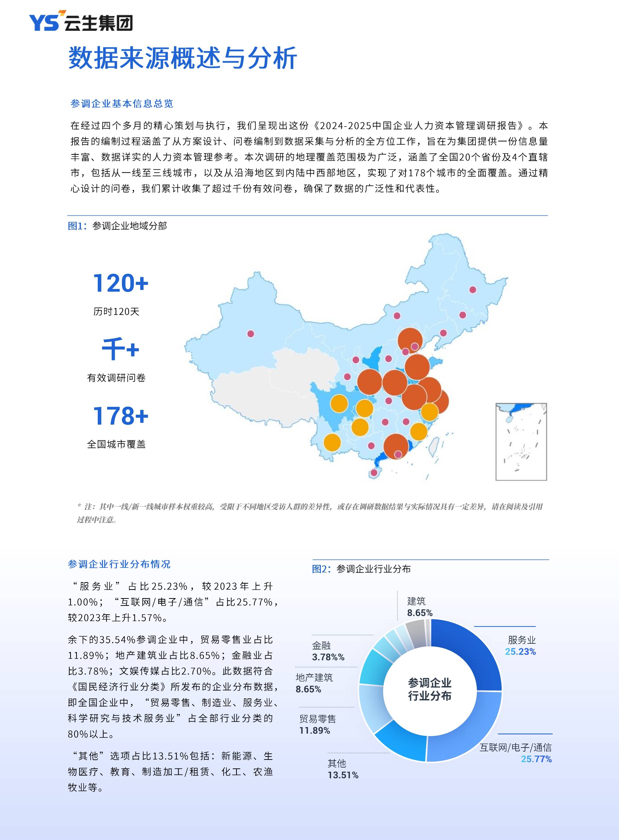 【投资视角】启示2025：中国无人驾驶物流车行业投融资及兼并重组分析（附投融资汇总、产业基金和兼并重组等）