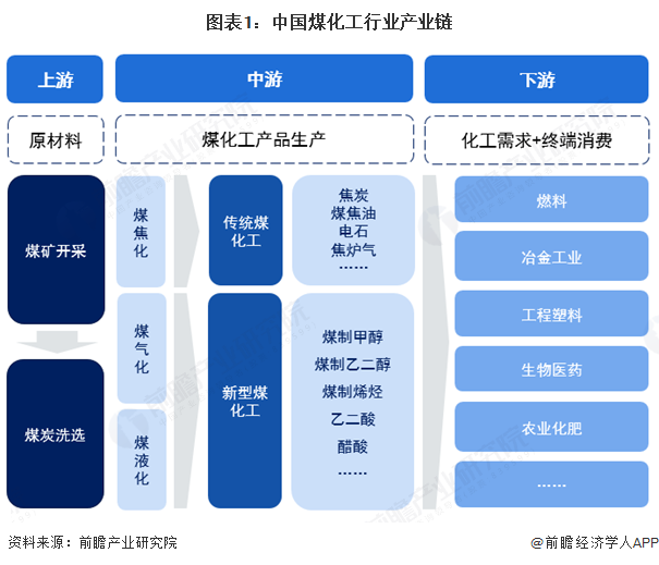【干货】2025年智能手环行业产业链全景梳理及区域热力地图