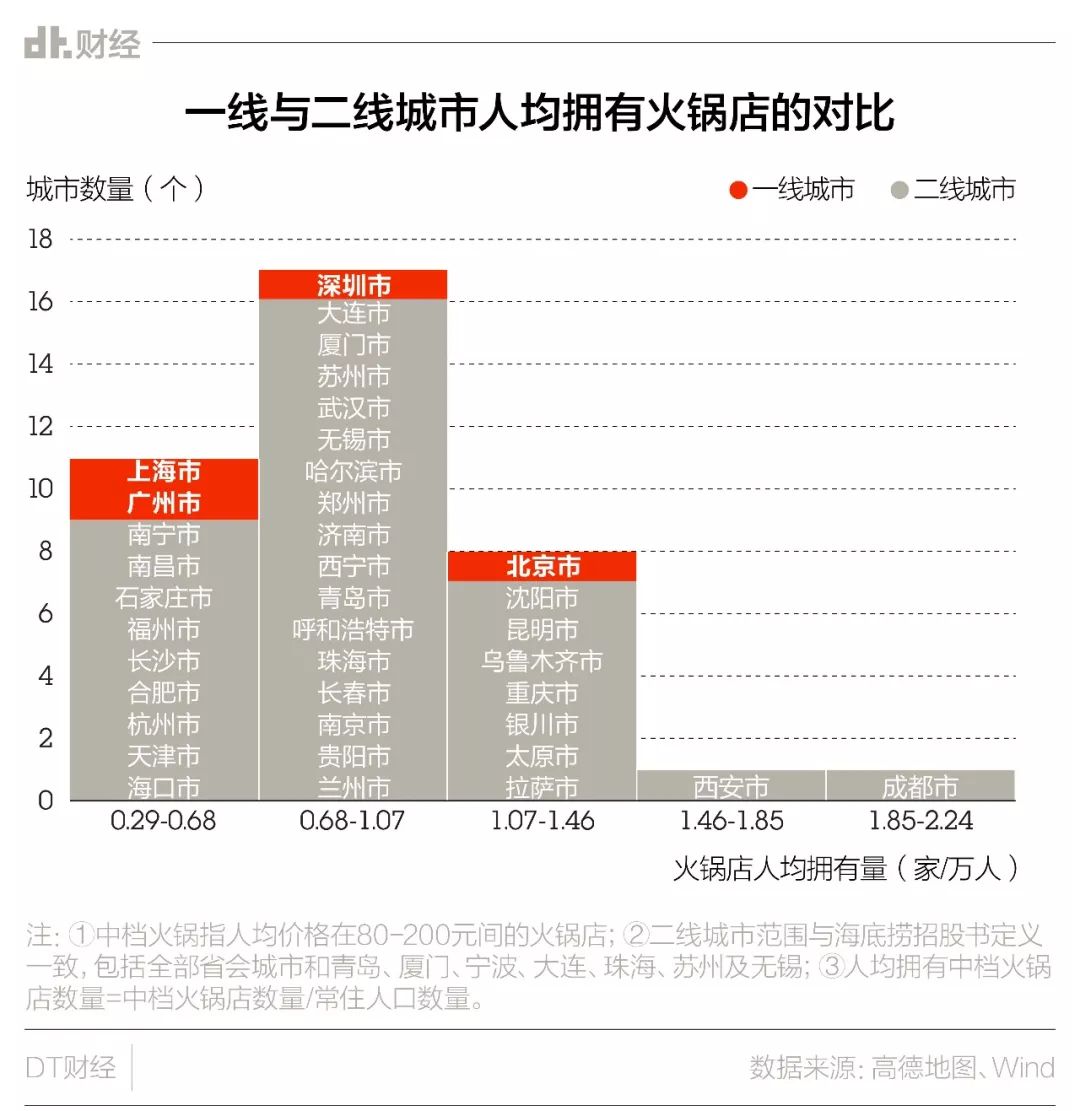 企业观察｜朱荣斌离任、创始人扶伟聪回归 合富辉煌能否扭亏为盈？