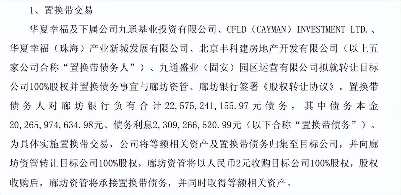 企业观察｜华夏幸福化债之路：2192亿元金融债务已重组近九成，距离“上岸”还有多远？