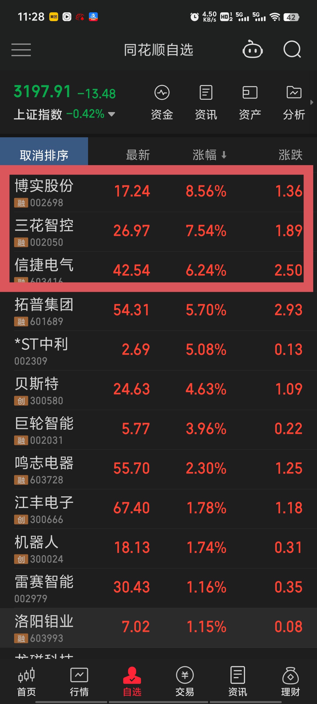 创智芯联冲击港股IPO，2023年收入下滑，应收账款占比较高