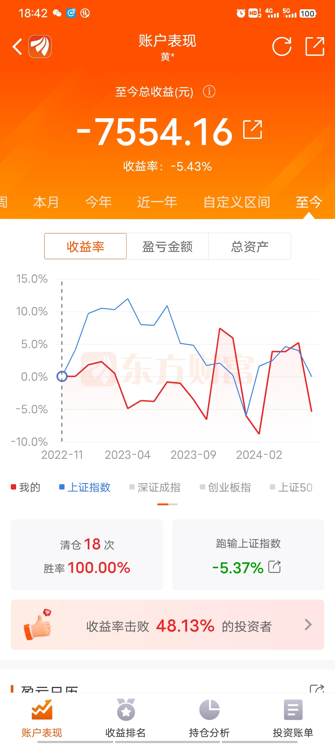 6月19日新股上会动态：能之光IPO上会通过