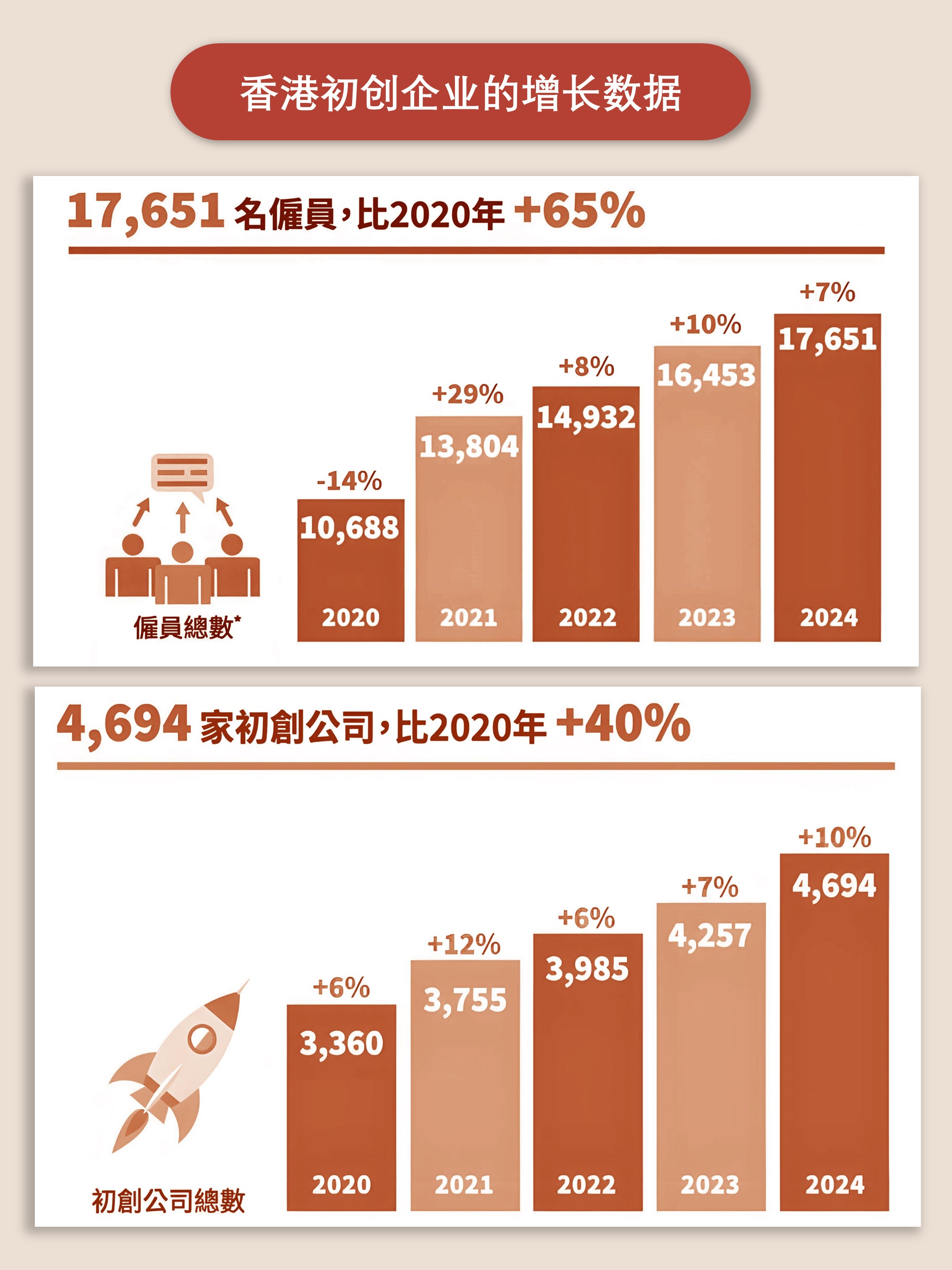 全球仓储AMR第一股将至！极智嘉通过港交所聆讯，四年毛利复合增速118.5%