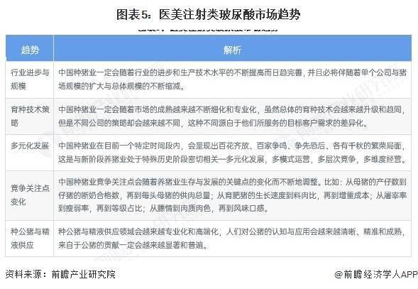 2025年中国生猪养殖经营效益分析 2024年生猪养殖景气度向上【组图】
